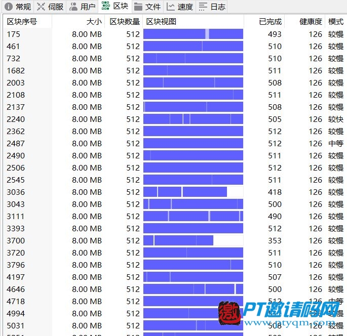 暂存用不好，严重影响硬盘寿命！讲讲PT站下载软件暂存与缓存的区别