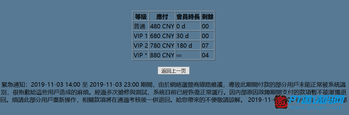 警惕！多人被骗上千元：利用PT站进行的骗局！