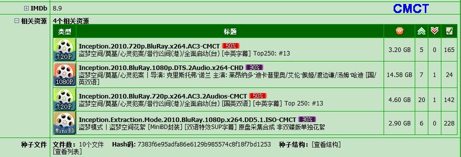 善用PT站搜索箱技巧，快速找到自己想要的资源